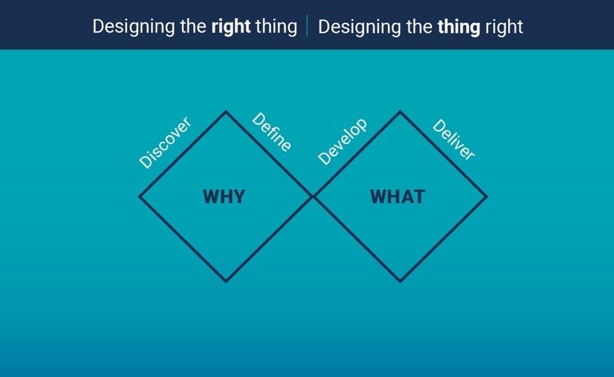 Photo: Scottish Government - The Scottish Approach to Service Design