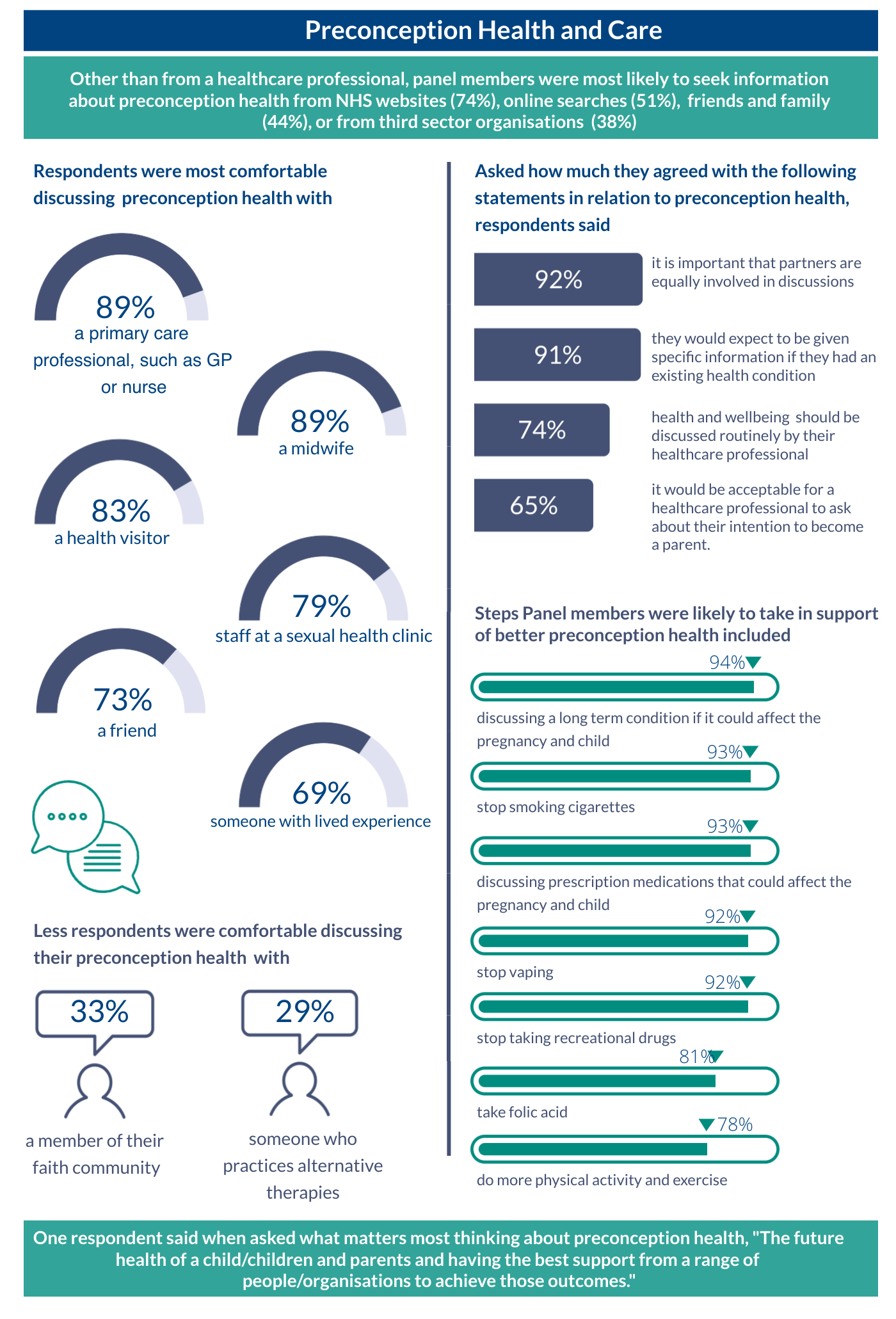 This infographic illustrates findings from the Citizen’s Panel for health and social care 15th survey on preconception health and care. Key findings are outlined on this webpage and further detail is provided in the full report, published on this webpage.